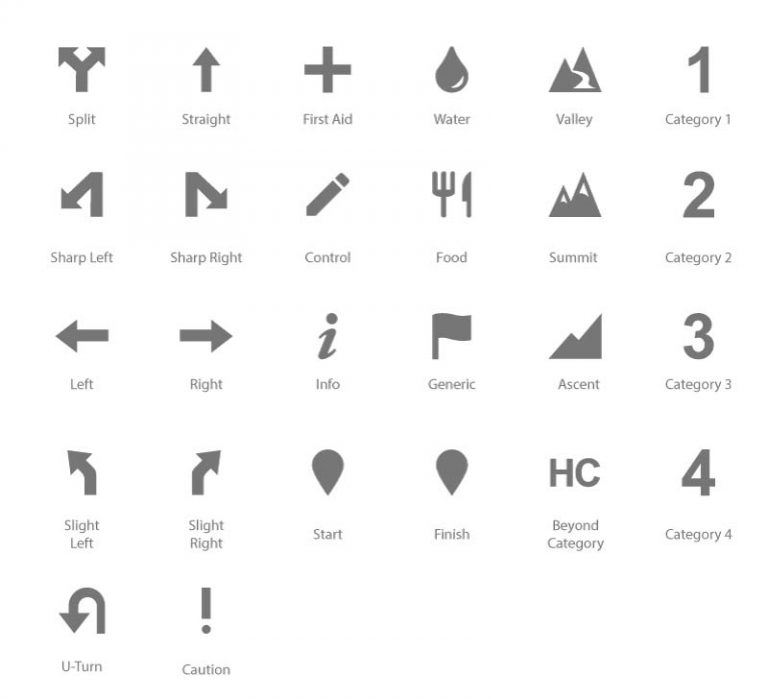 Create & Customize a Cue Sheet - Ride With GPS HelpRide With GPS Help