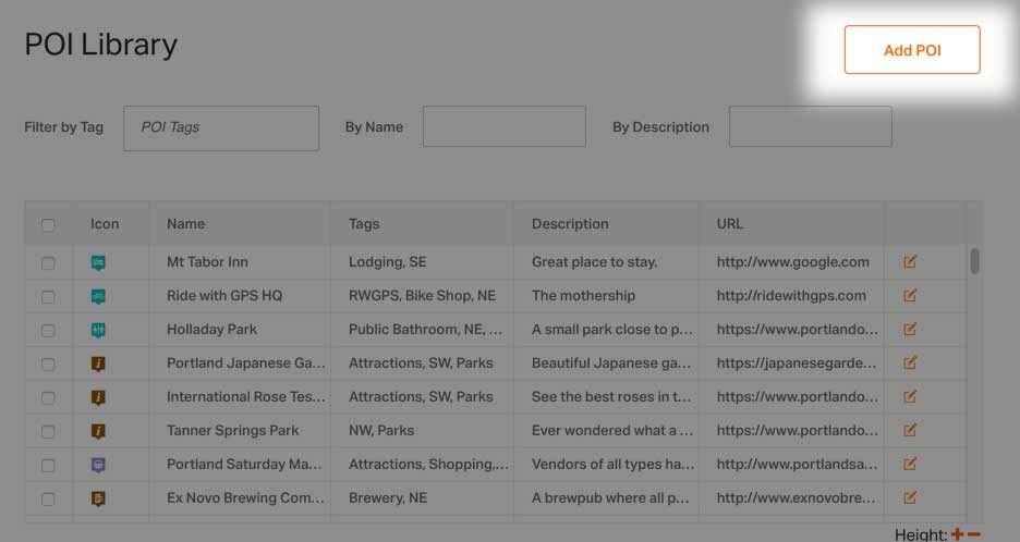 biologi blod Foreman Part 3: Tourism POI Library - Ride With GPS HelpRide With GPS Help