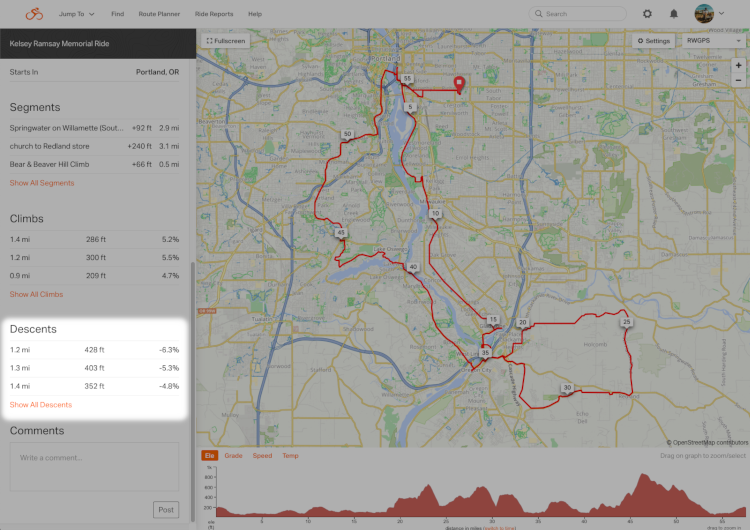 Ride Metrics – Ride with GPS Center