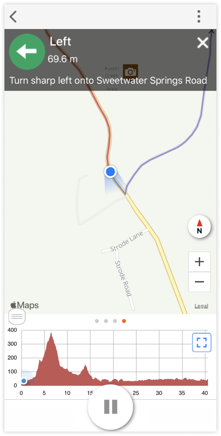 map my ride vs ride with gps