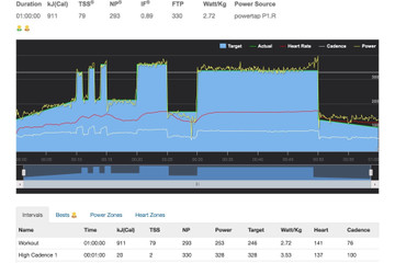 trainerroad rollers