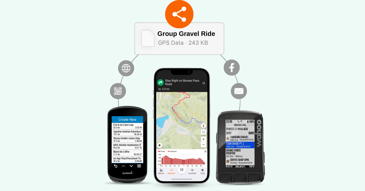 Wahoo ride hot sale with gps