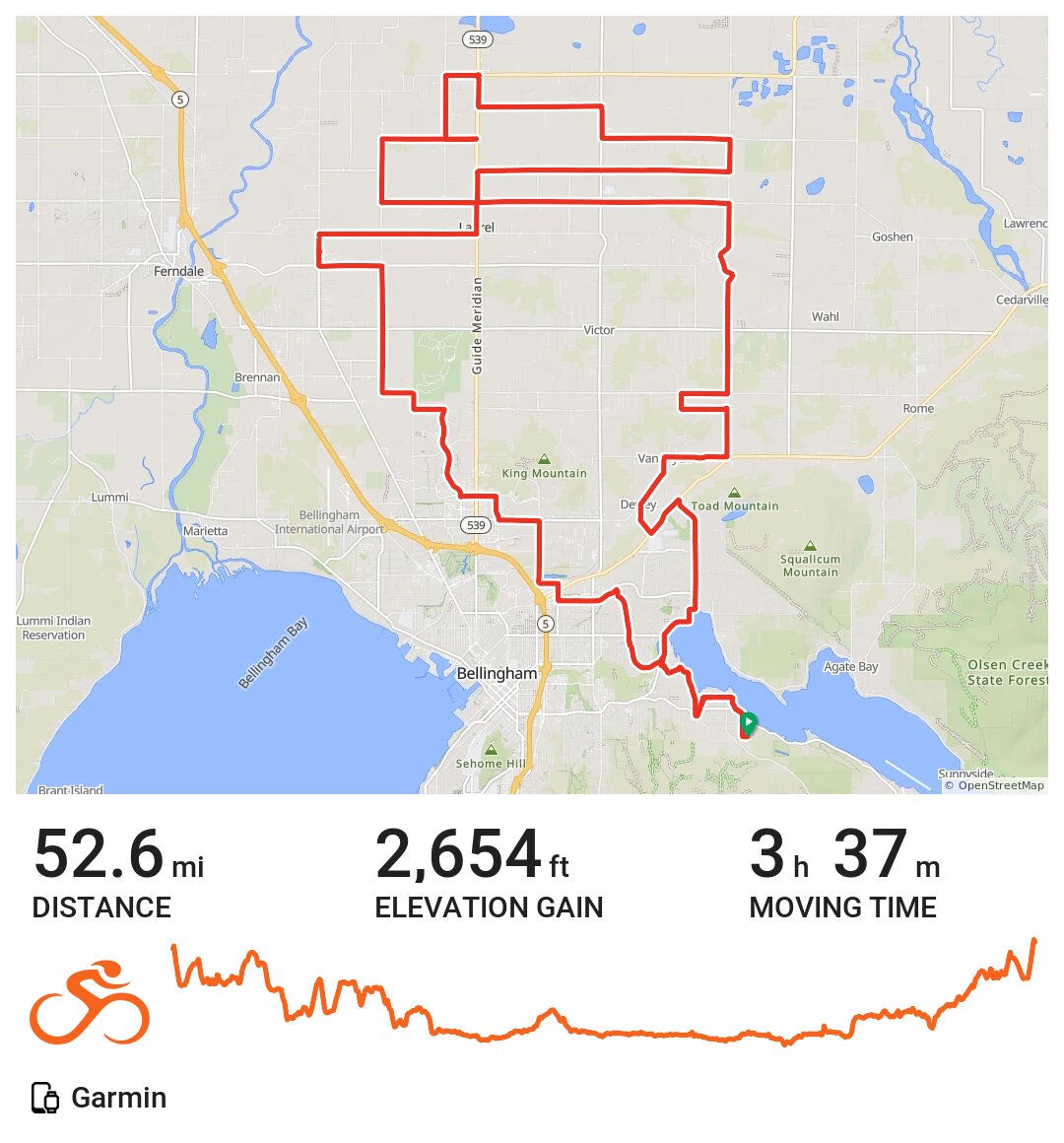 Rural areas of North Bellingham · Ride with GPS