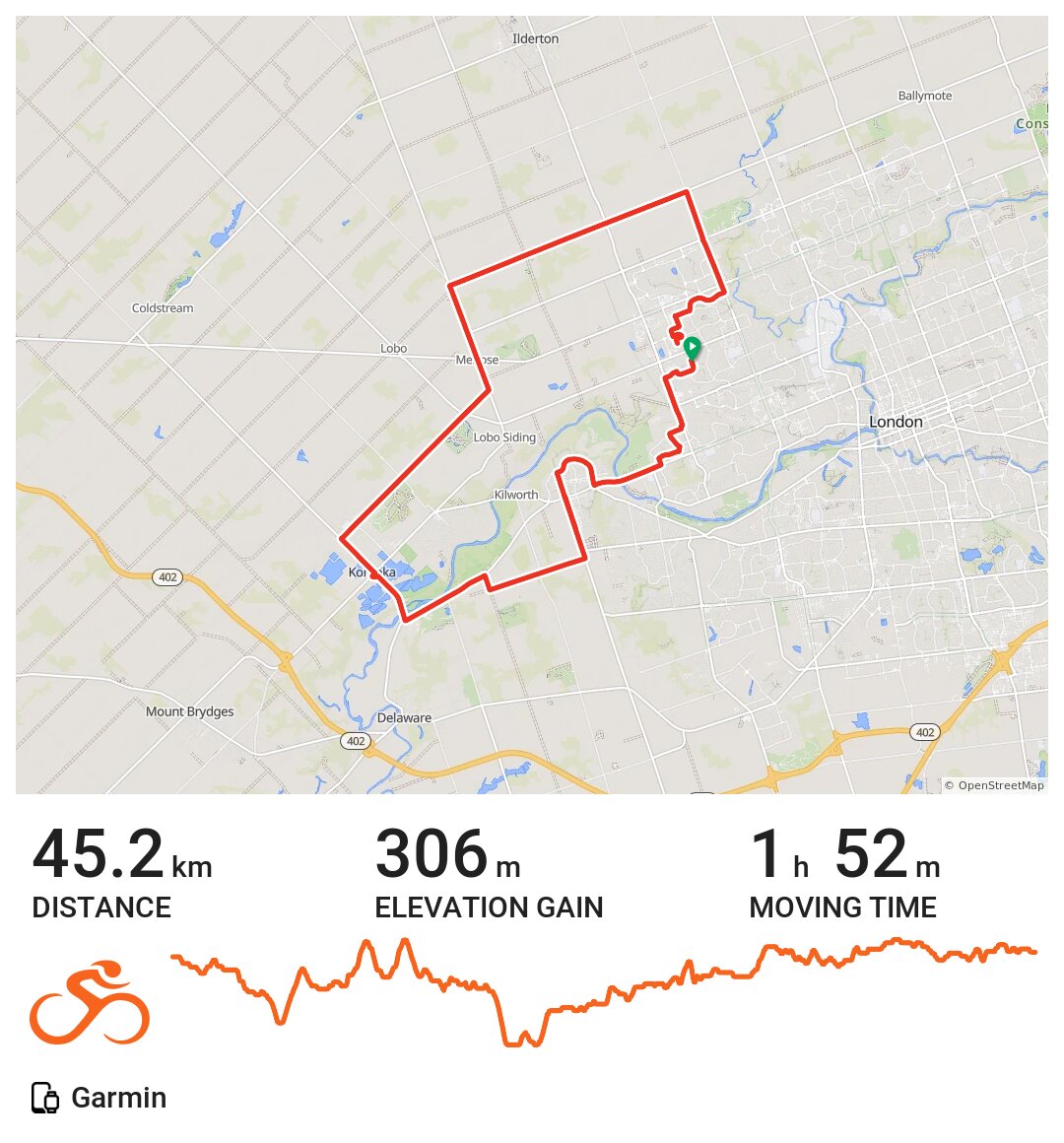 Komoka WrmUp 45km · Ride with GPS