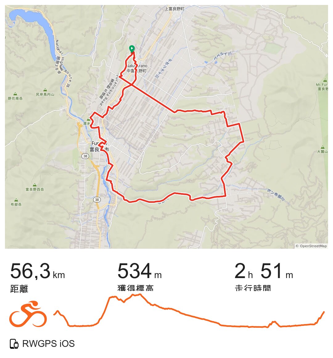 27/08/22 · Ride with GPS