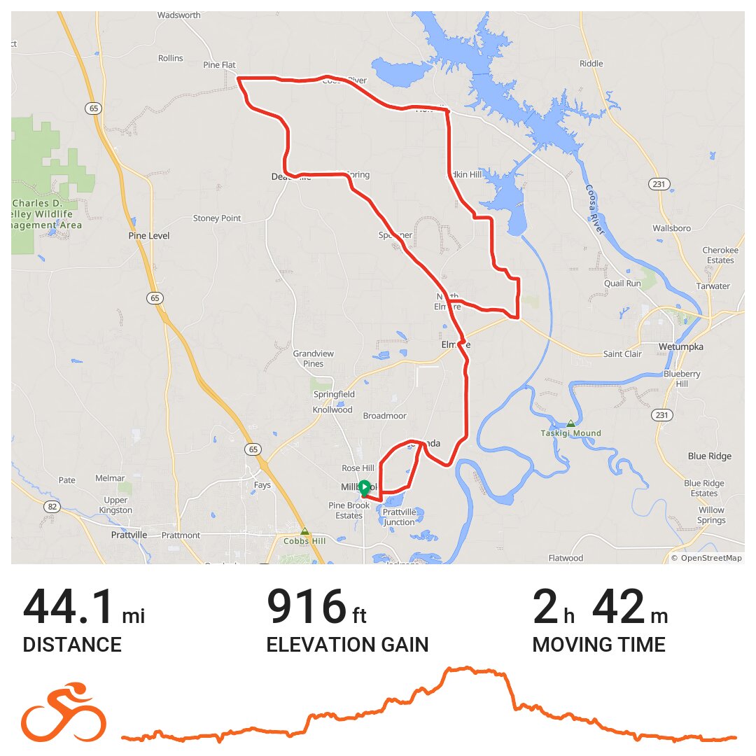 elmore-store-ride-a-bike-ride-in-millbrook-al