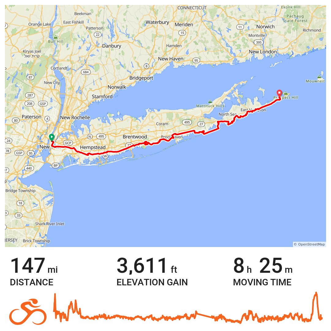 Ride to Montauk · Ride with GPS