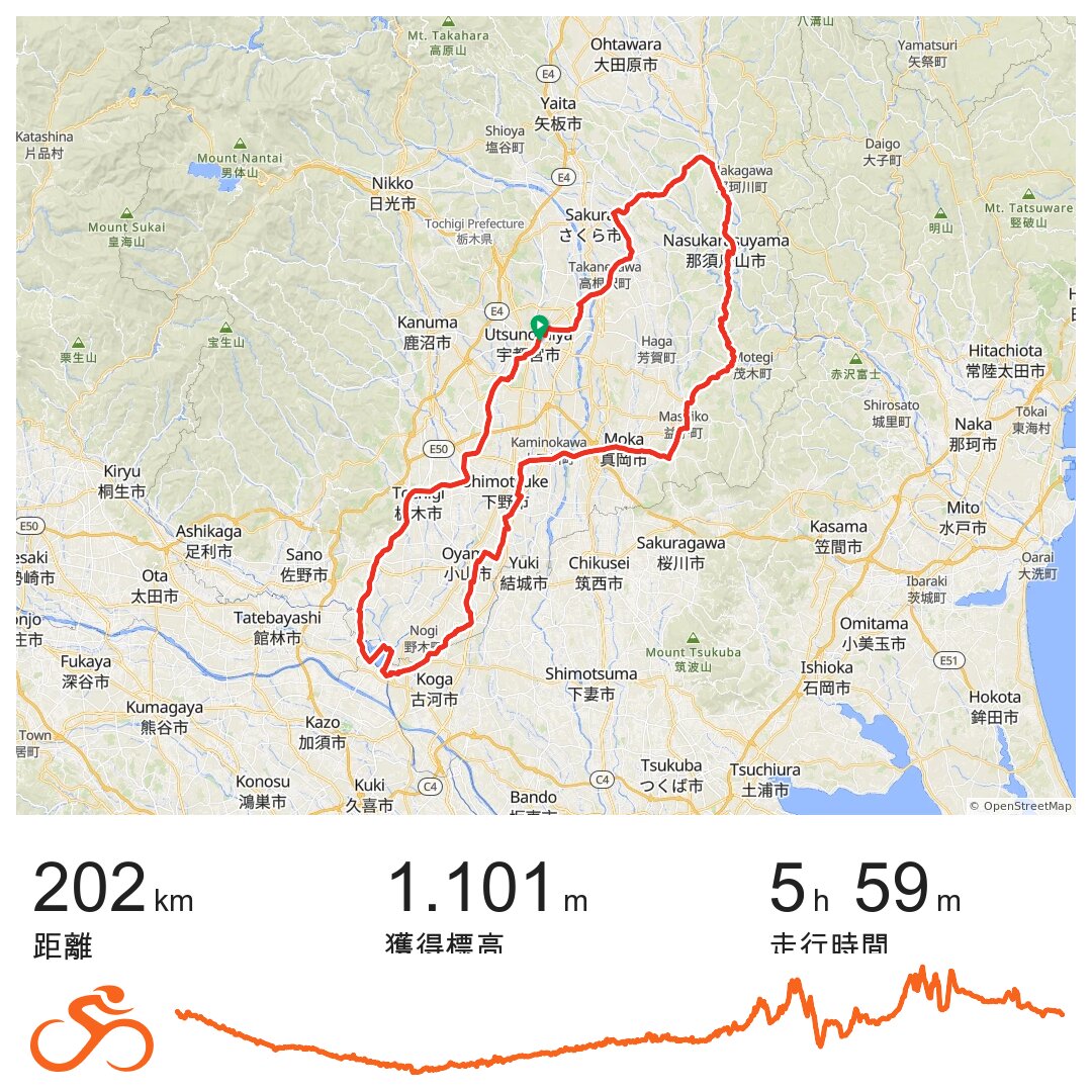 グル栃200km(220828更新) · Ride with GPS