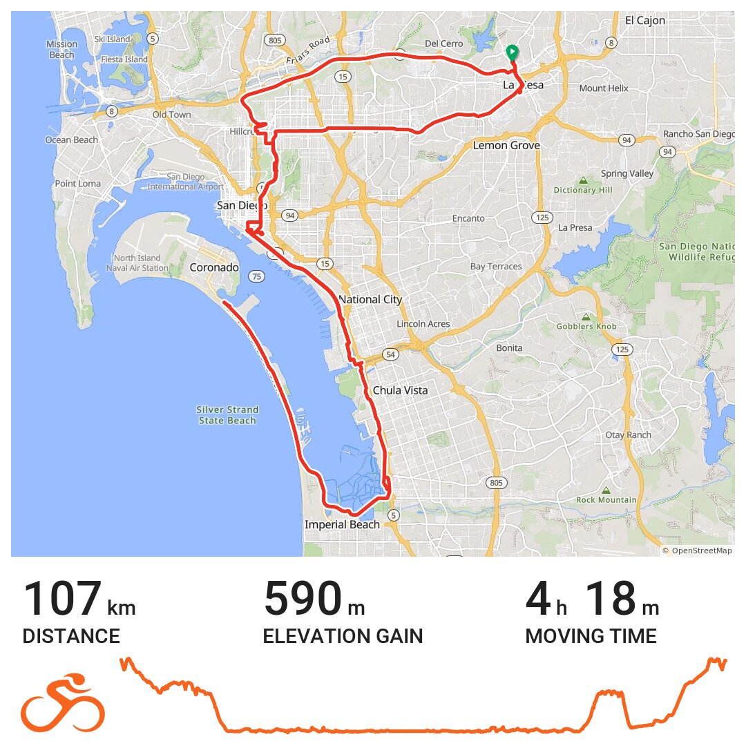 Coronado Island Comicon SD A bike ride in La Mesa, CA