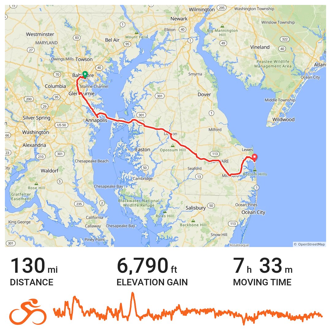 2016 Bike to the Beach A bike ride in Baltimore, MD