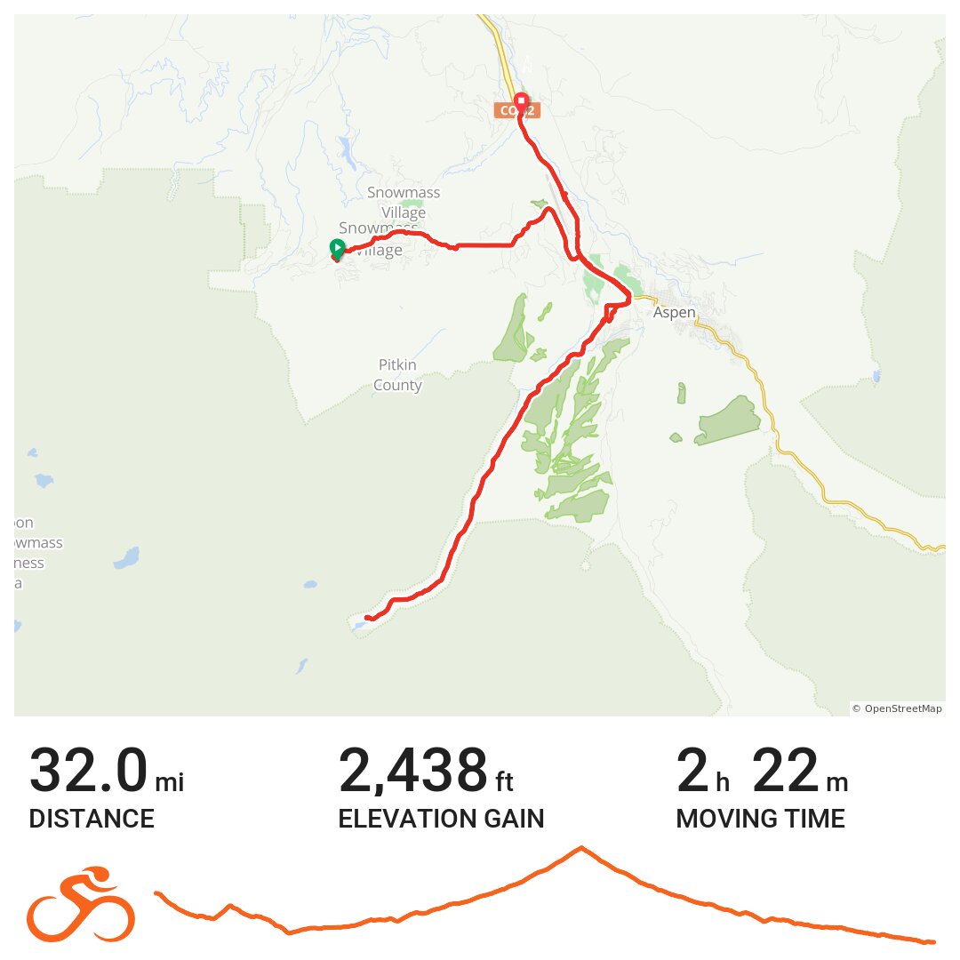 snowmass bike park map