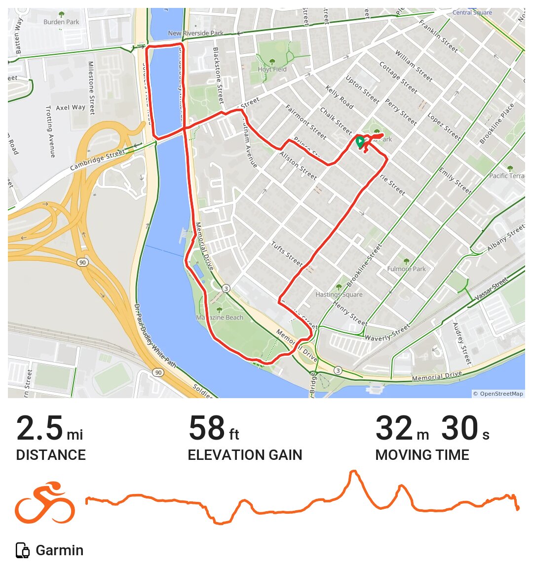 08/03/16 · Ride with GPS