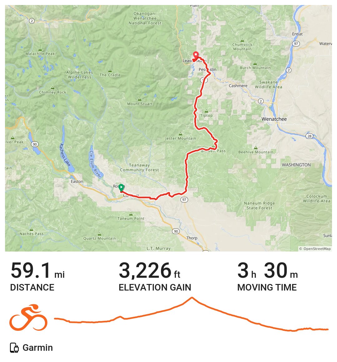 08/07/16 Eine Radtour in Kittitas County, WA