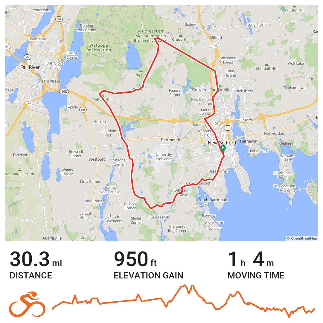 New Bedford Cycle Cyclemeter A bike ride in New Bedford, MA