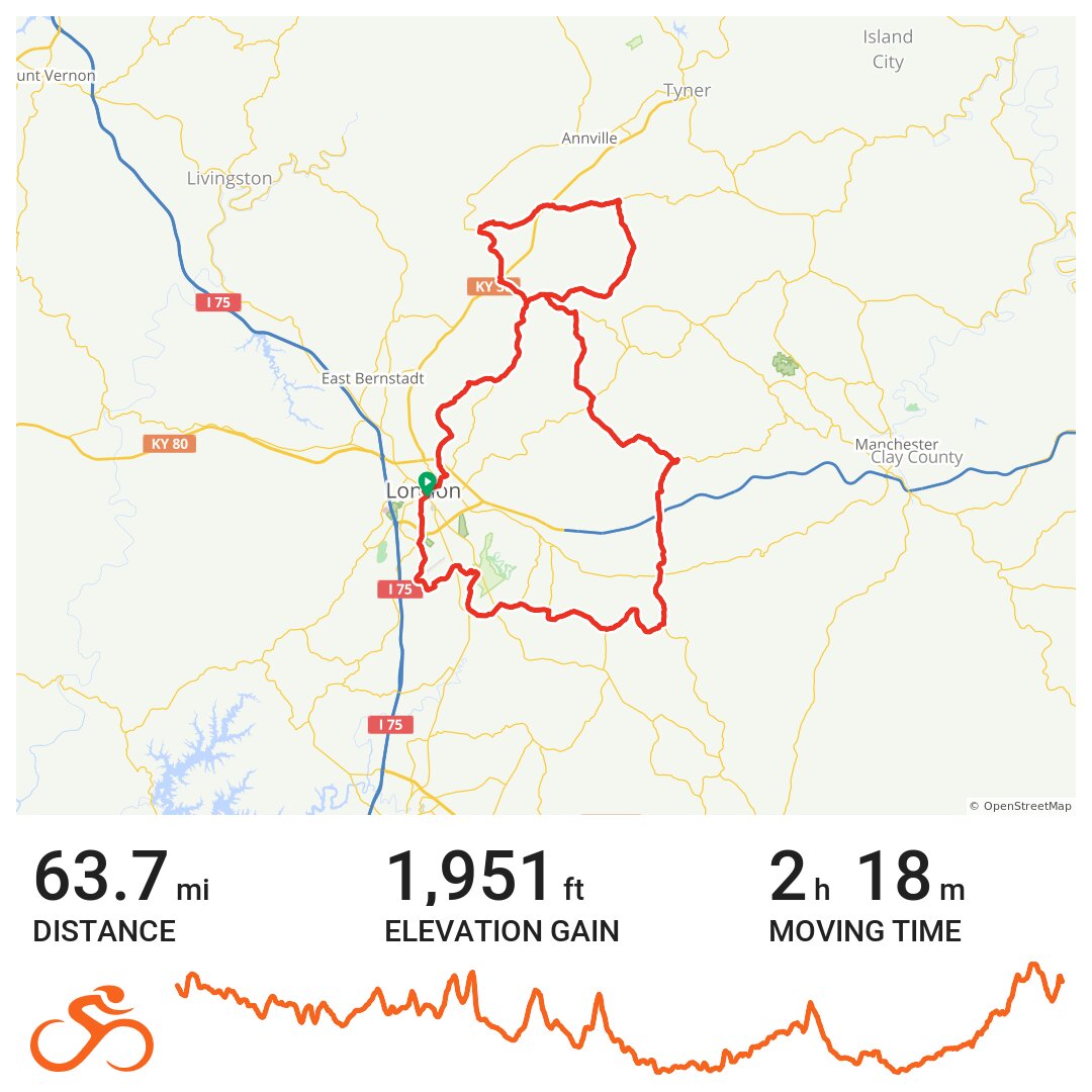 Redbud Honeybun Ride 63.5 Mile Route · Ride with GPS