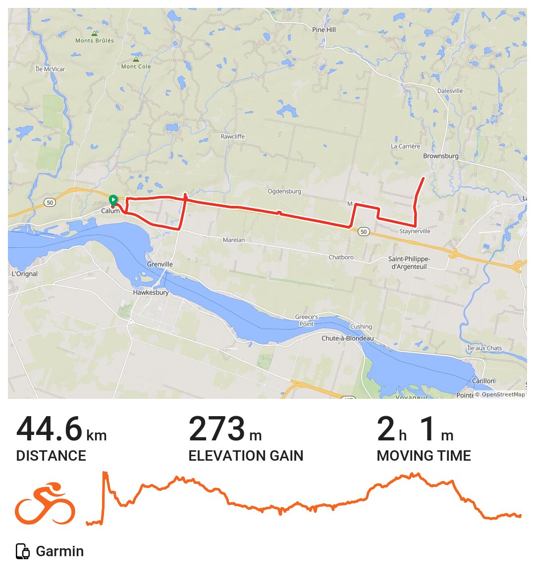 GrenvillesurlaRouge Gravel/Unpaved Cycling · Ride with GPS