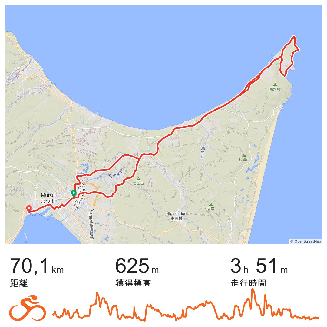 尻屋崎 · Ride with GPS