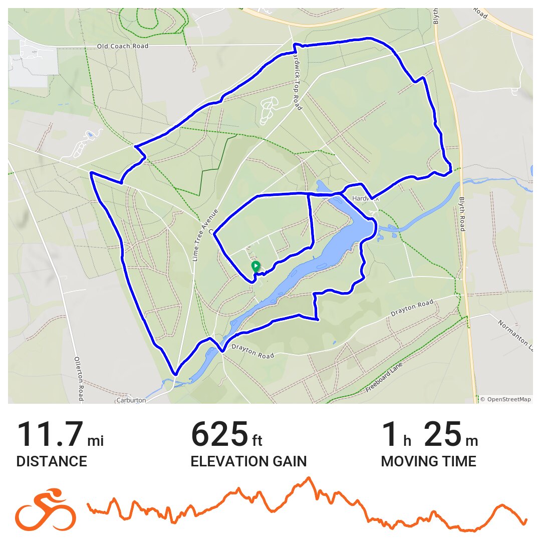 clumber park cycle routes