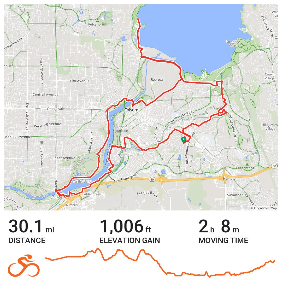 Natoma Loop to Beal's Point · Ride with GPS