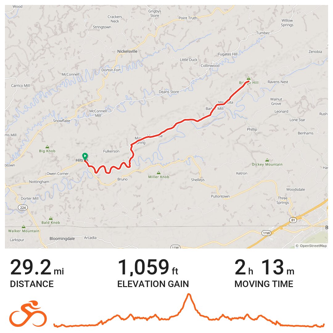 Hiltons Mendota Ride - A bike ride in Scott County, VA