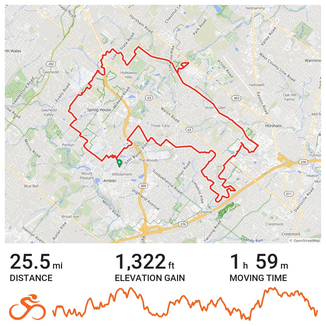 Ambler to Lower Gwynedd/Horsham Trails Loop · Ride with GPS