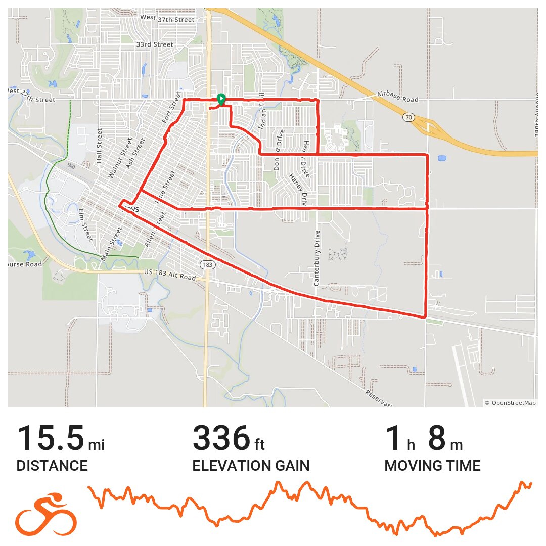 Hays Kansas exploration ride A bike ride in Hays, KS