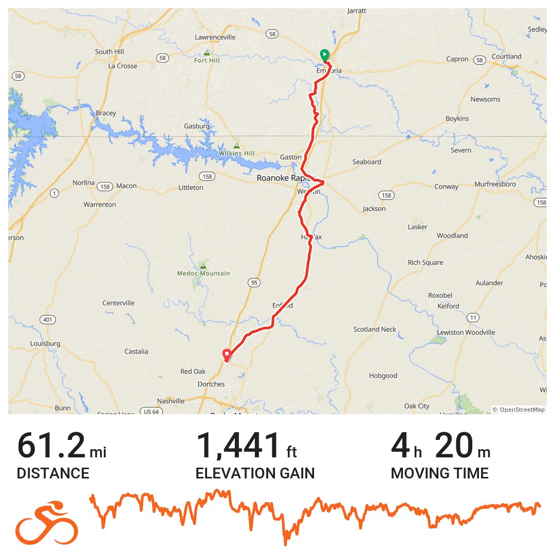 Emporia VA to Battleboro NC · Ride with GPS