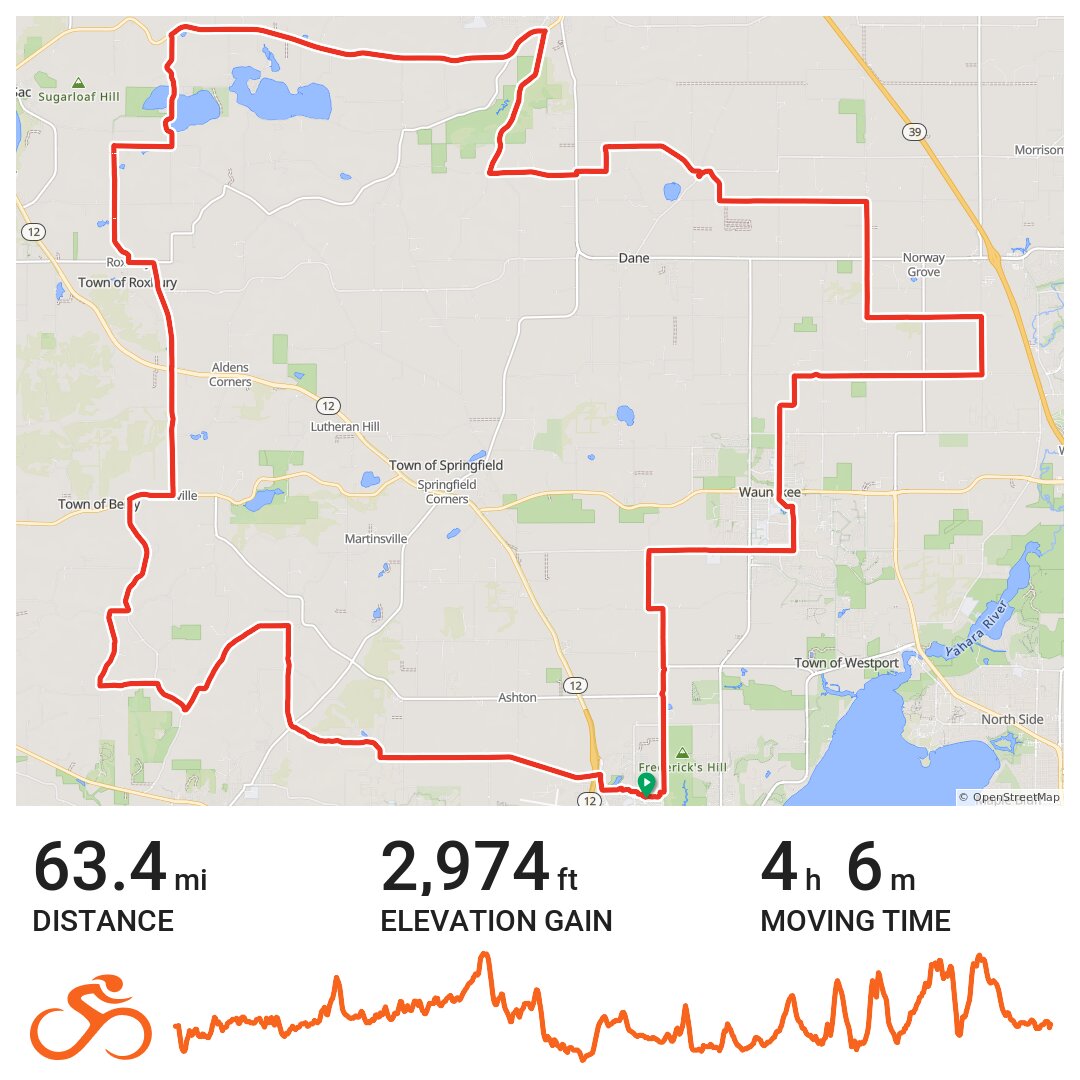 08/27/16 - A bike ride in City of Middleton, WI