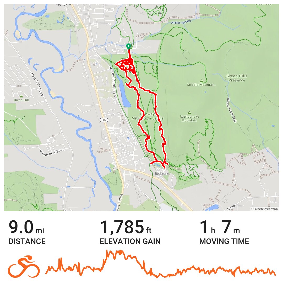 Pudding Pond new trails A bike ride in North Conway, NH