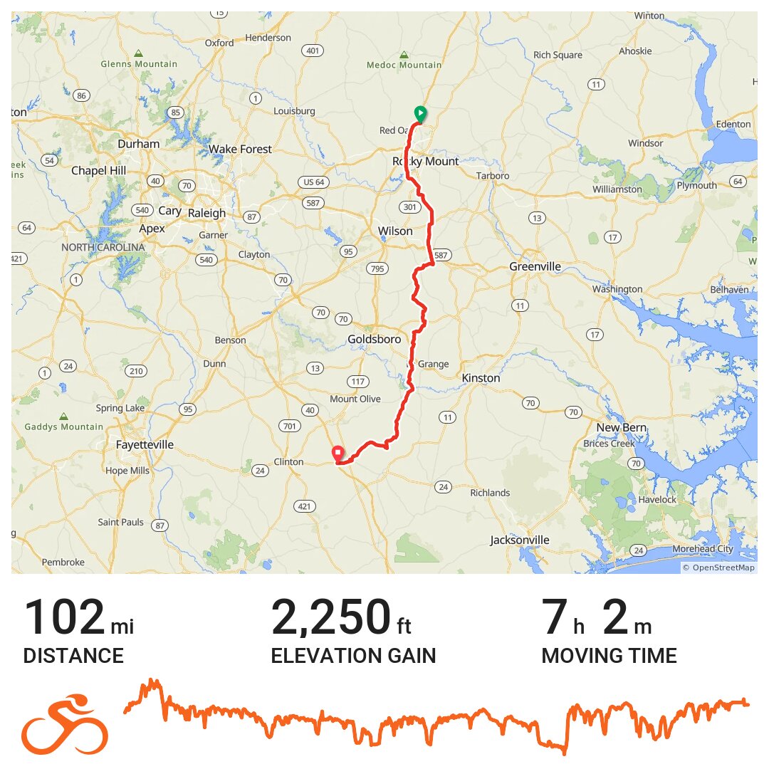 Battleboro NC to Warsaw NC A bike ride in Nash County, NC