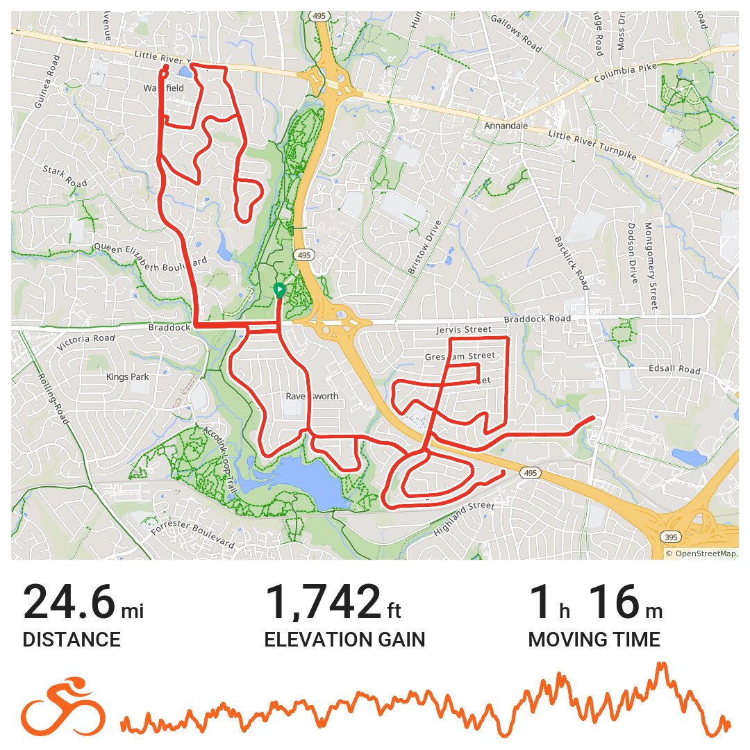 Wakefield Speedworks - A bike ride in Fairfax County, VA