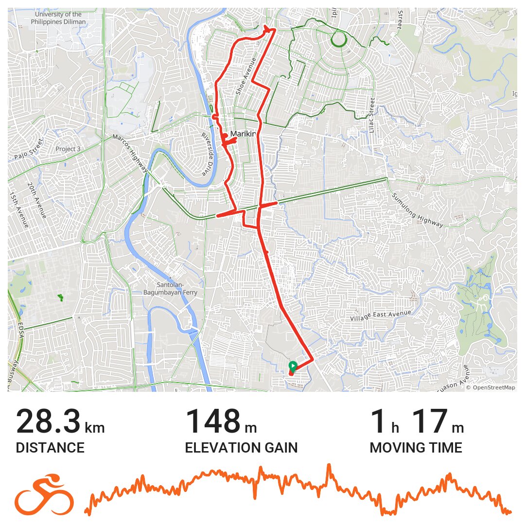 Mayfield Robinsons Bank Marikina Mackys Mayfield 120122 · Ride with GPS