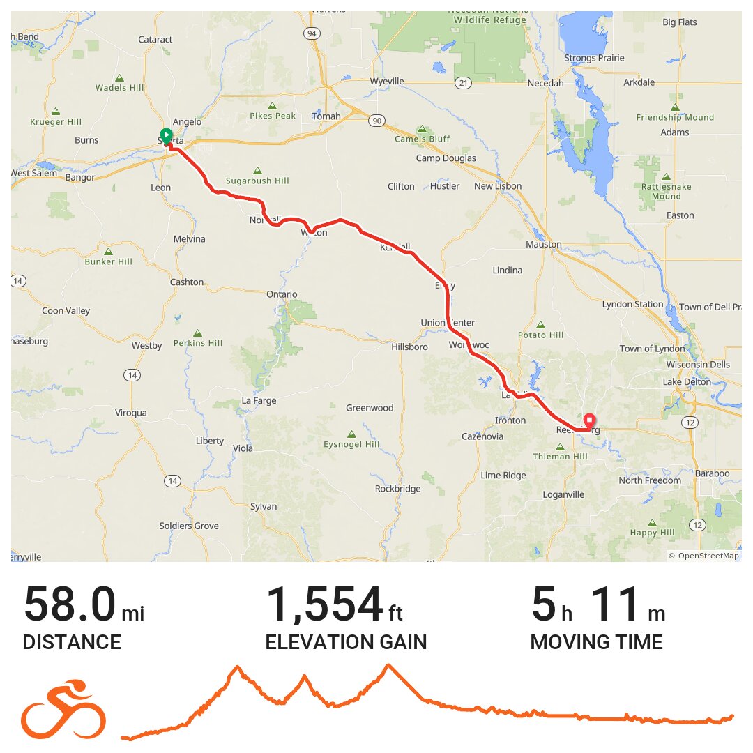 Day 35 Sparta to Reedsburg - A bike ride in Sparta, WI