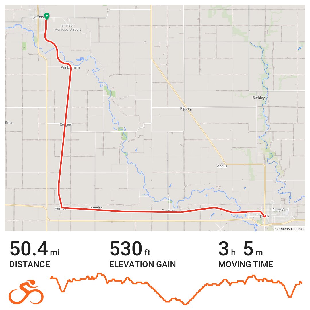 Raccoon River Trail - Jefferson to Perry and Back · Ride with GPS