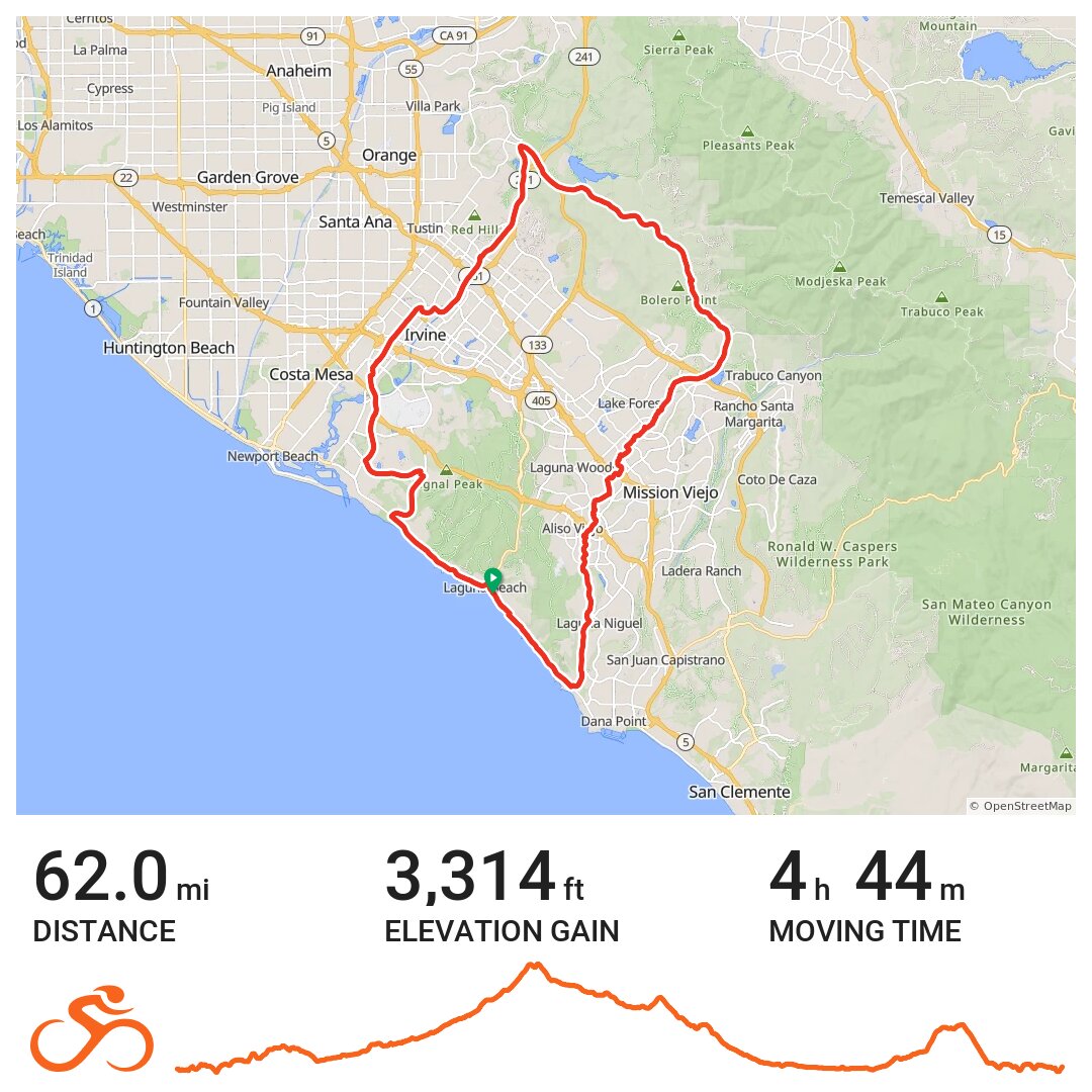 01/17/13 A bike ride in Orange, California