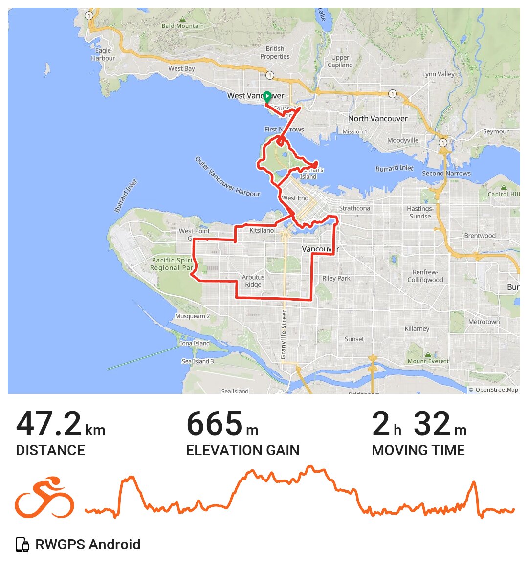 LG Off Broadway Discovery Imperial - Card 