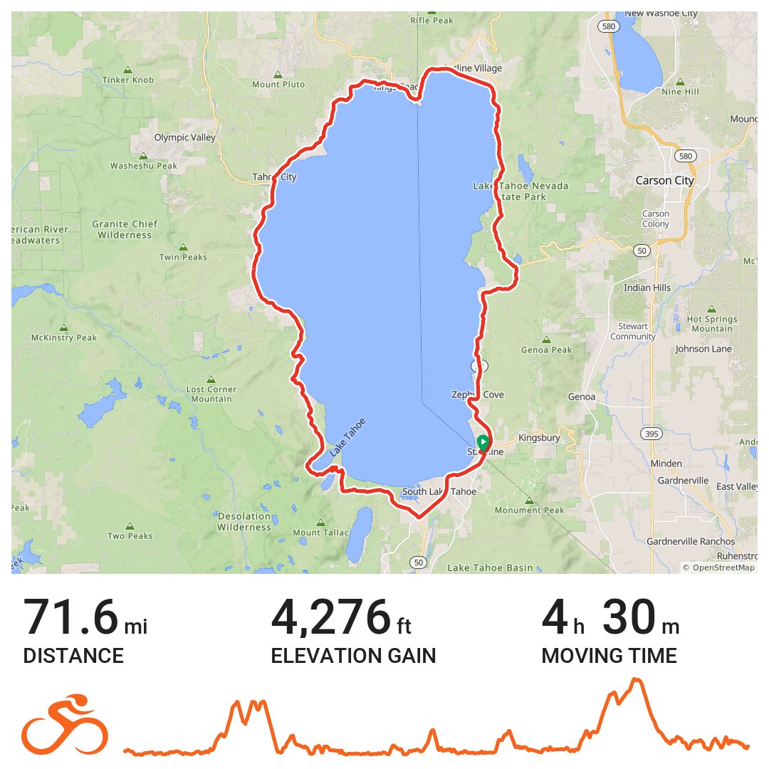 Tour de shop tahoe