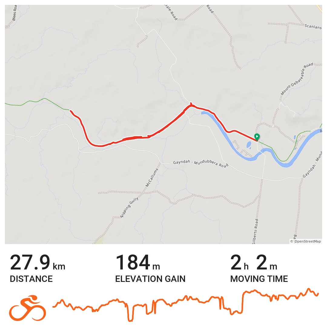 Gayndah Rail Trail Bridges bit · Ride with GPS
