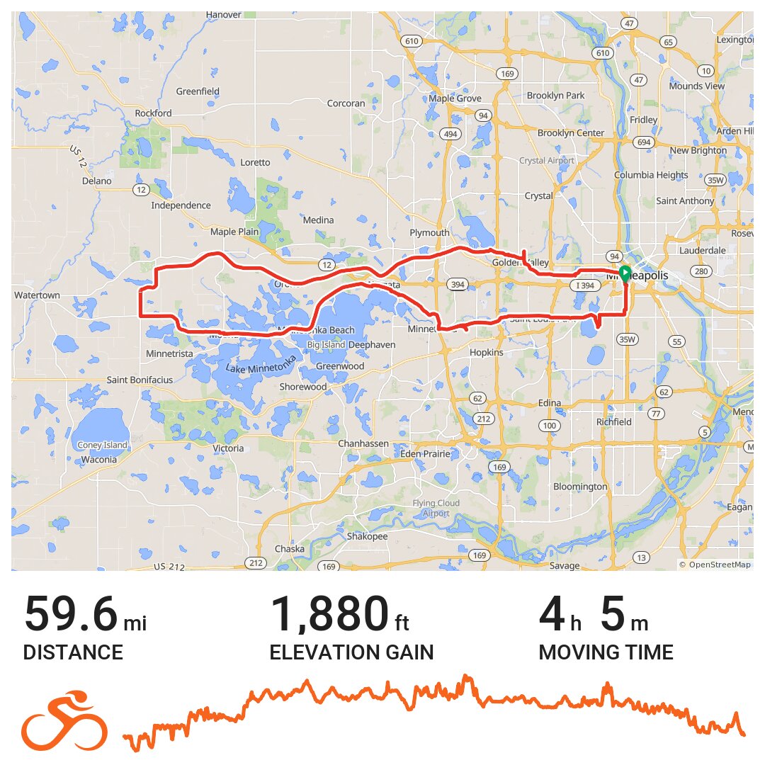 Minneapolis Tour - A bike ride in Minneapolis, MN