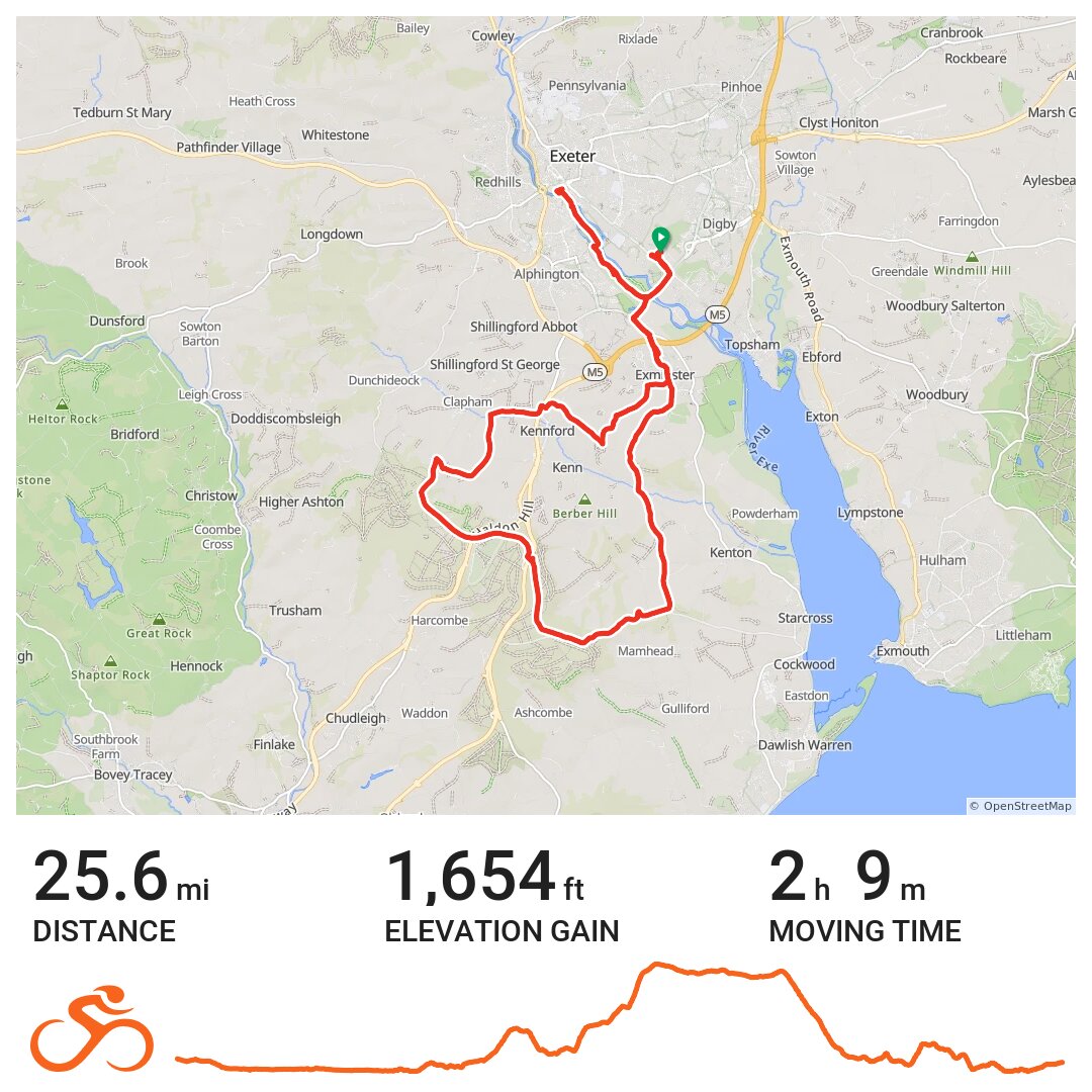 Current Track 18 SEP 2016 0924 A bike ride in Exeter, England