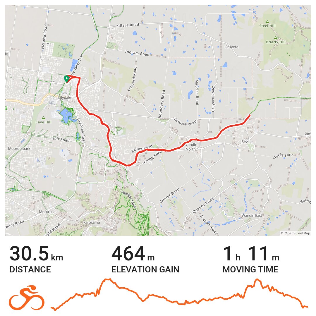 20/09/16 · Ride with GPS