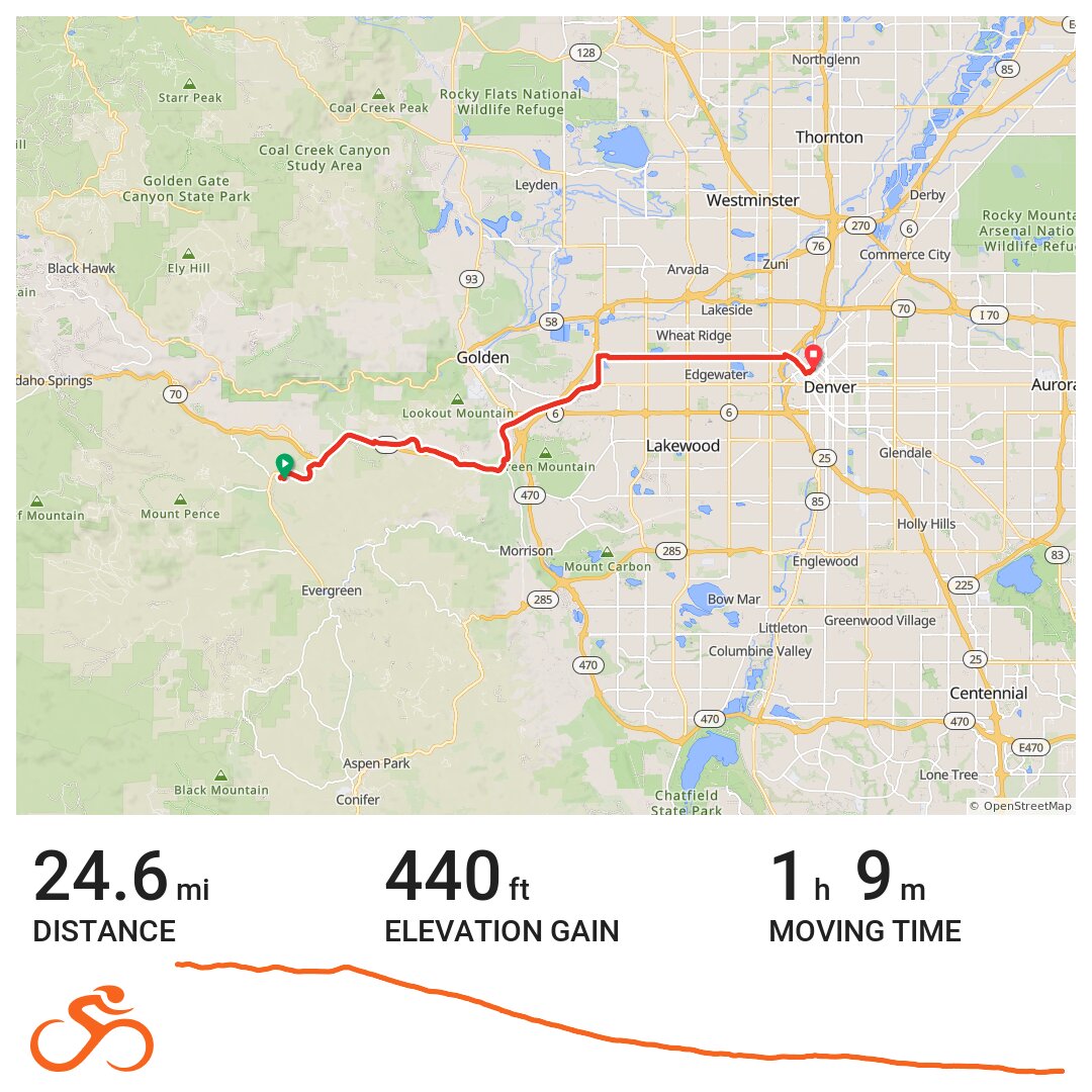 Evergreen to Downtown Denver via 26th · Ride with GPS