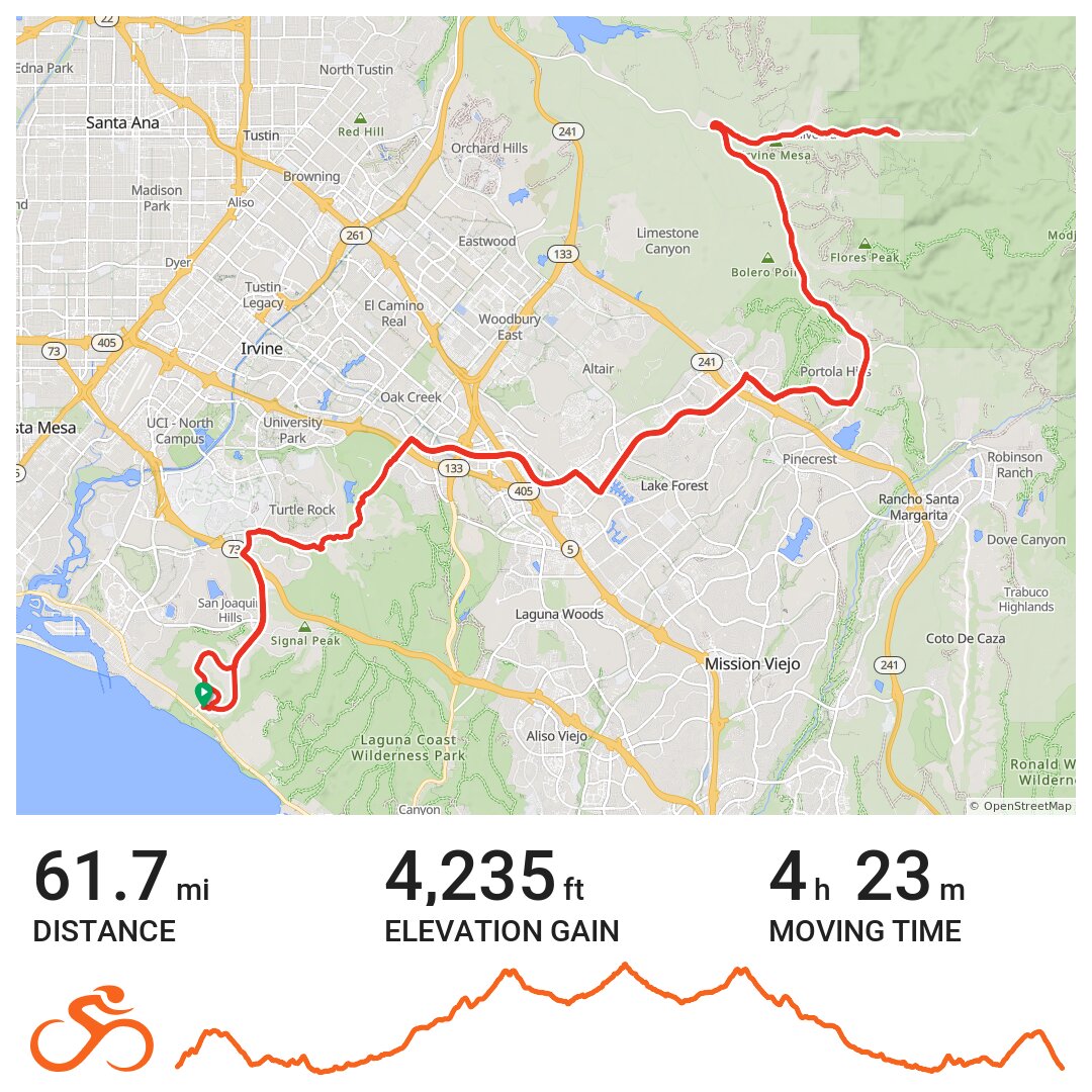 Santiago Canyon - A bike ride in Newport Beach, CA