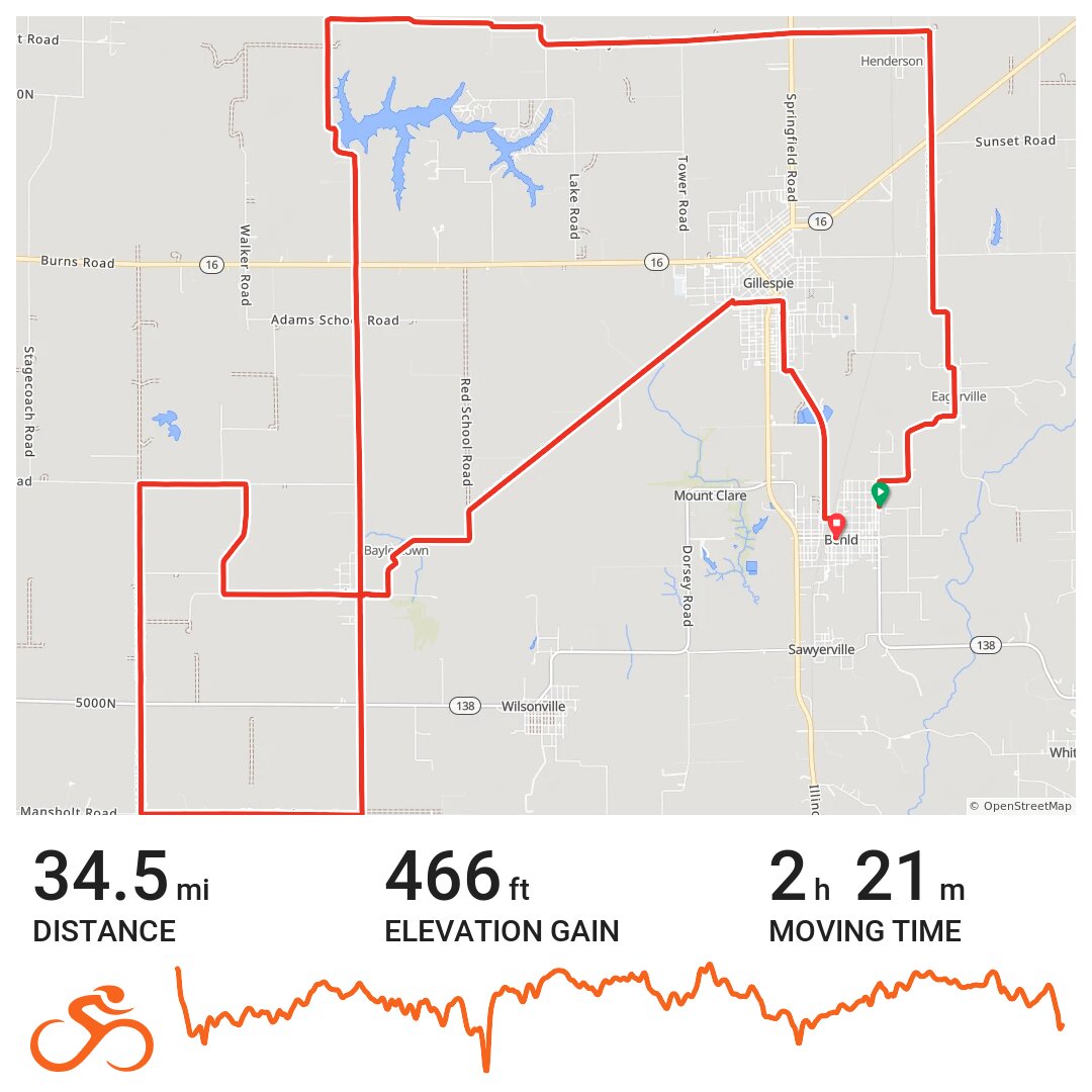 Tour de Coal Benld, IL A bike ride in Benld, IL