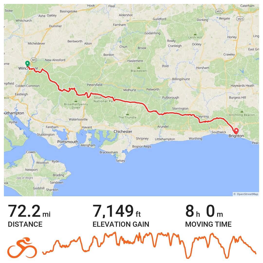 South Downs Way from Winchester to Brighton · Ride with GPS