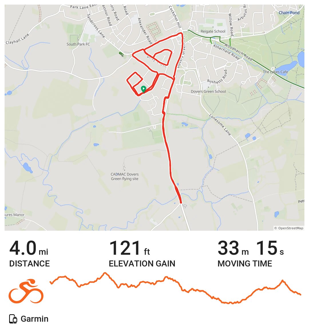 Reigate and Banstead Running Un paseo en bicicleta en Reigate and
