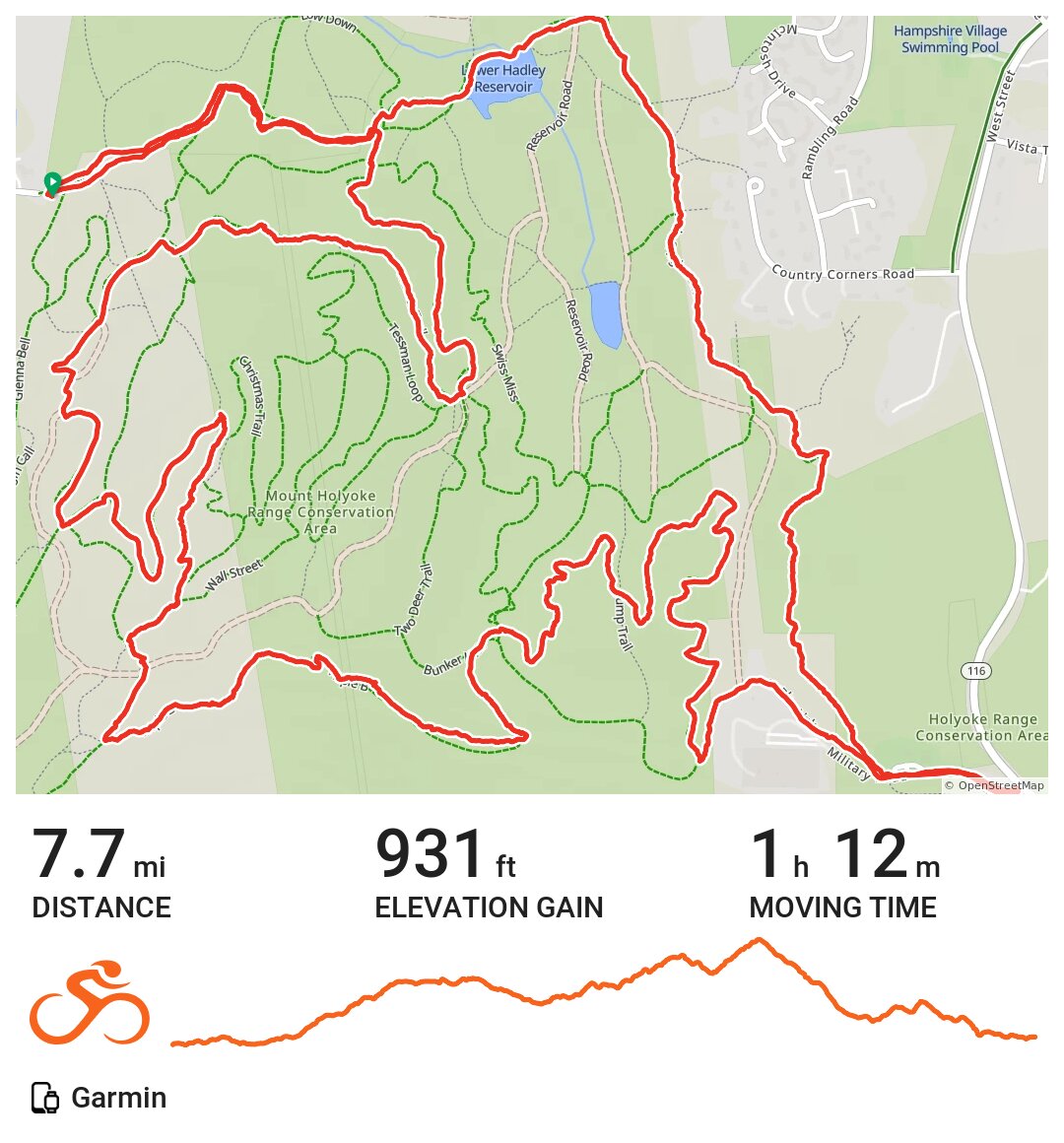 Hadley Mountain Biking A bike ride in Hadley, MA