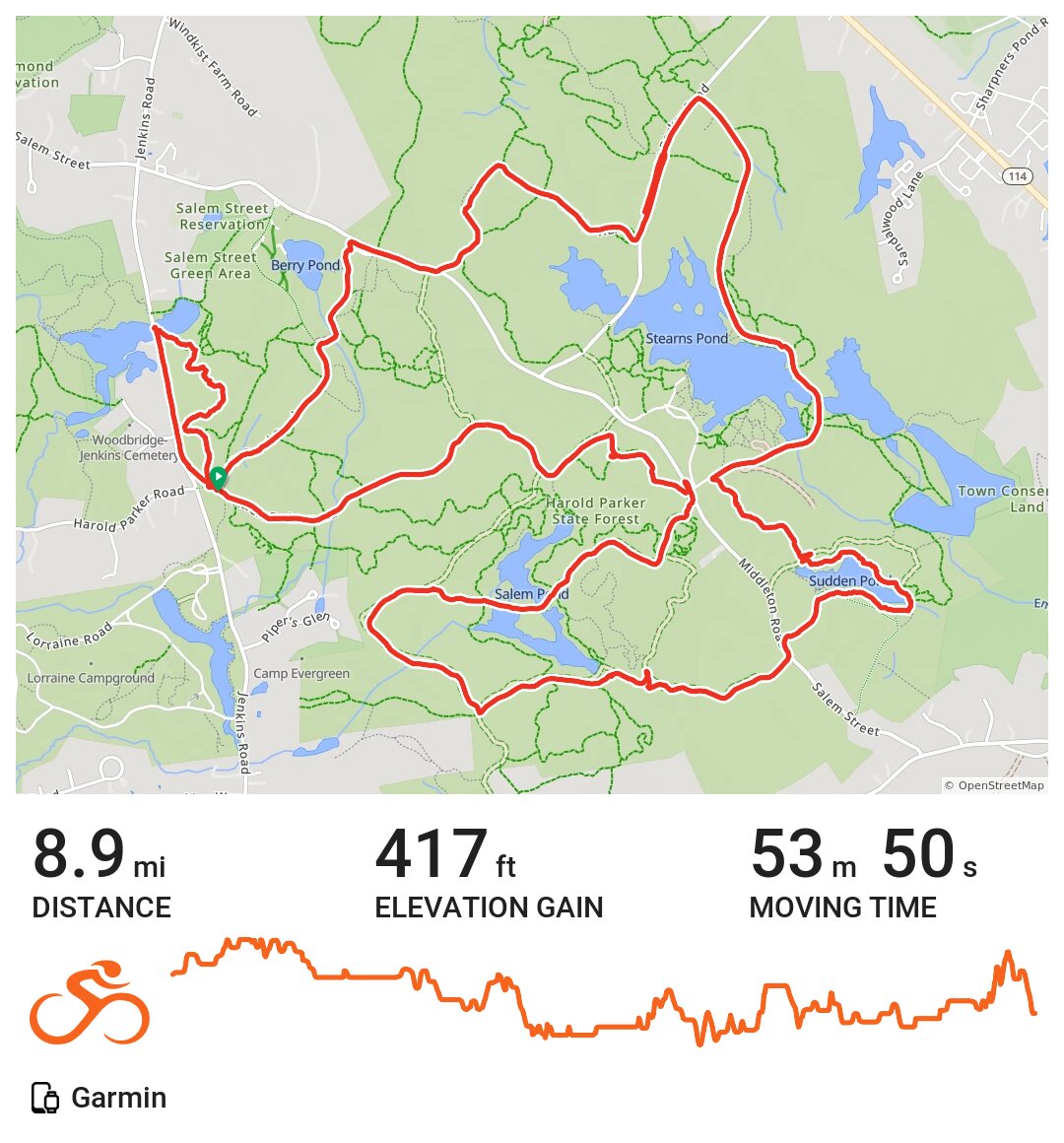 9 mile Harold Parker Wicked Ride Easy course A bike ride in North Andover, MA