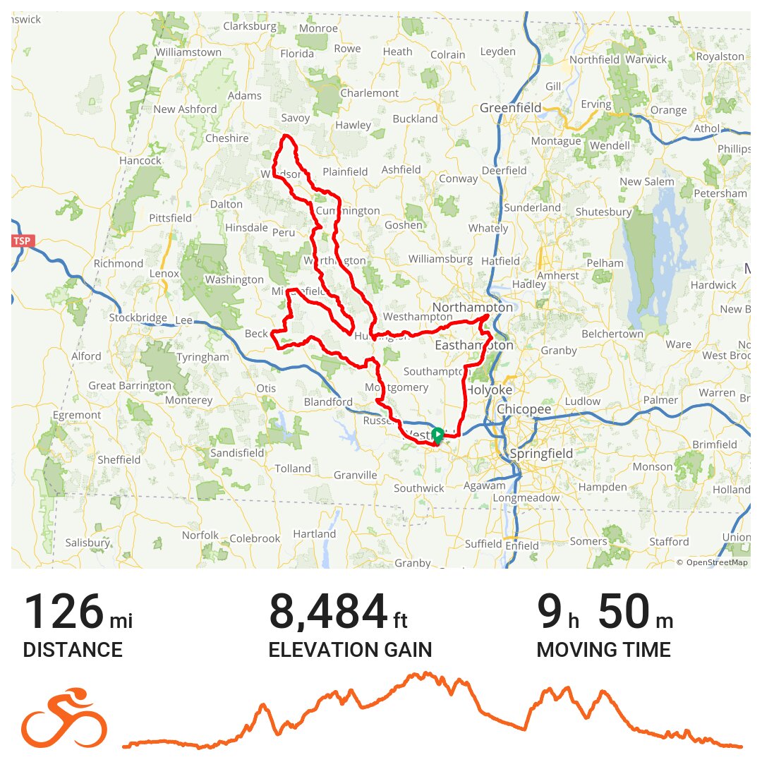 Great River Ride · Ride With Gps