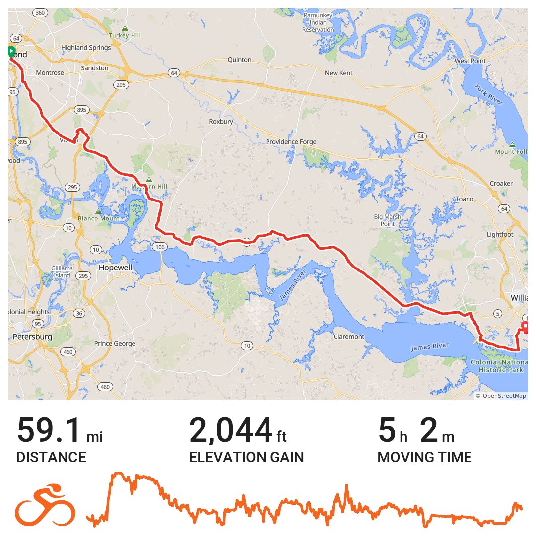 Capital Trail - Richmond to Williamsburg · Ride with GPS